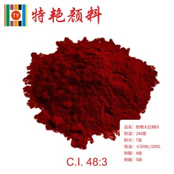 【有機顏料】教你如何提煉顏料